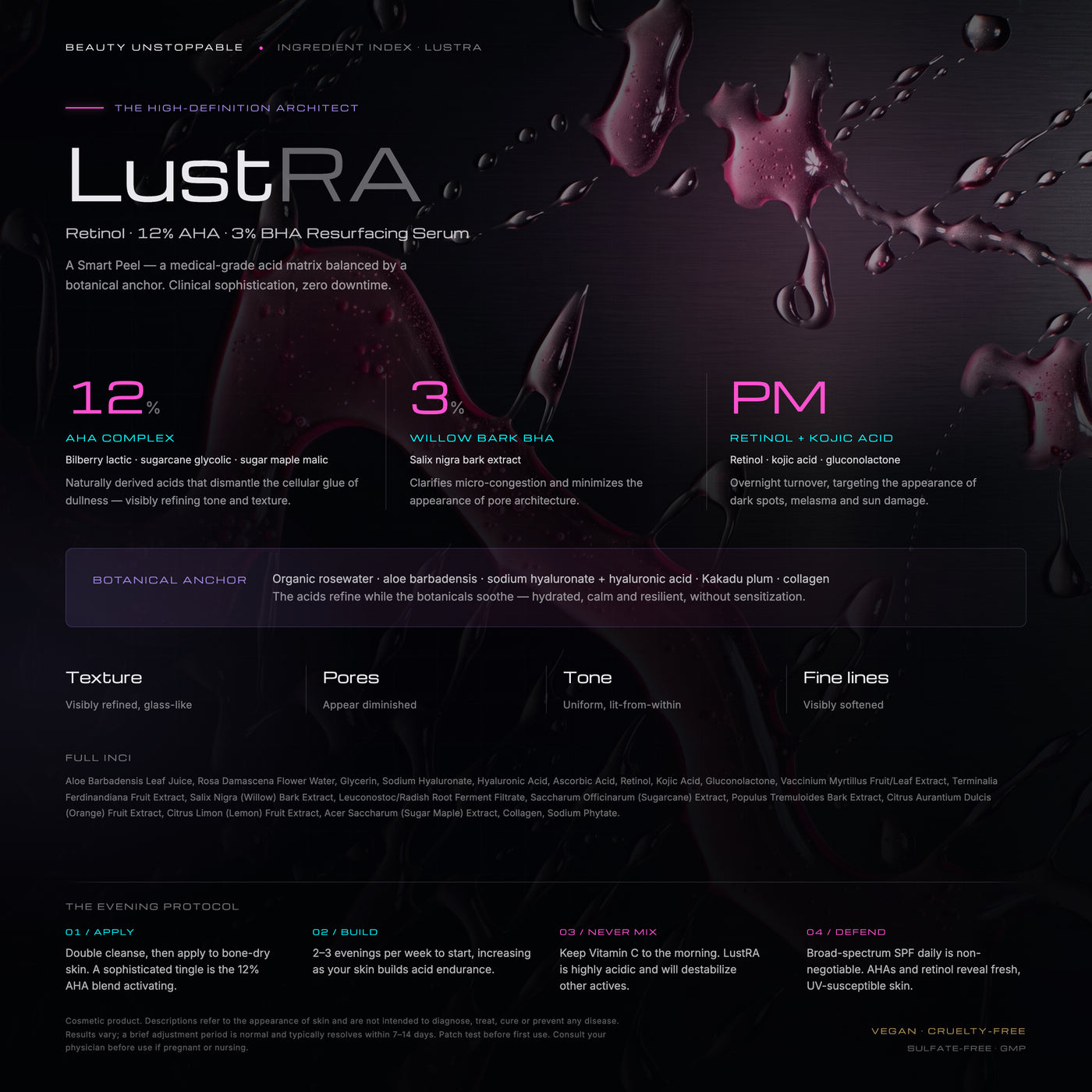 LustRA — Clinical Retinol Serum for Deep Wrinkles & Skin Renewal — view 5