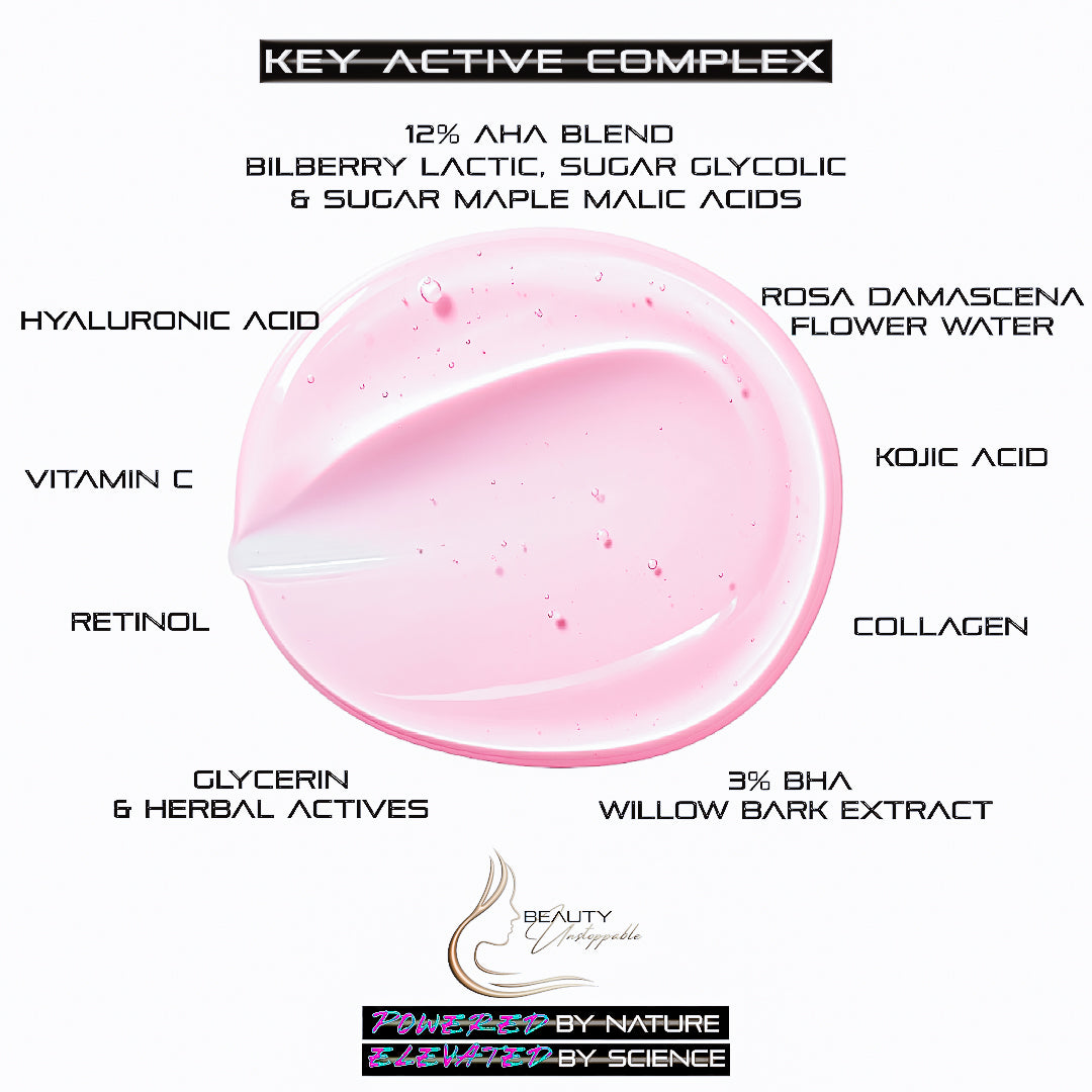 Diagram of a pink skincare product with key active complex ingredients listed on a white background.